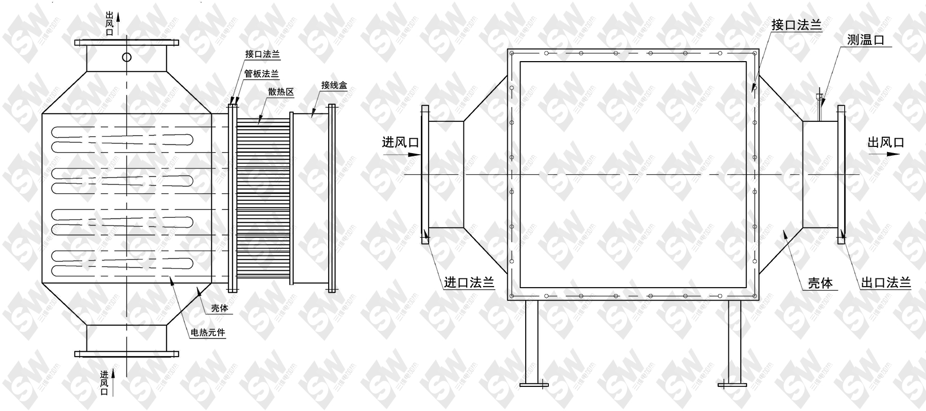 風道式電加熱器示意圖
